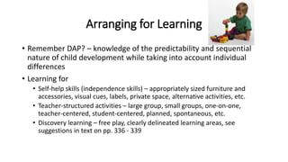 Arranging the learning environment chapter 13 | PPTX
