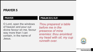 NEWHEAVENAGENDA
PRAYERGROUP
PRAYER 5
PRAYER
O Lord, open the windows
of heaven and pour out
divine favour on me, favour
way more than I can
contain, in the name of
Jesus.
PSALM 23:5, KJV
Thou preparest a table
before me in the
presence of mine
enemies: thou anointest
my head with oil; my cup
runneth over.
 