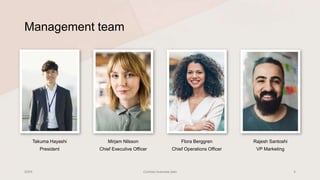 Management team
Takuma Hayashi
President
Mirjam Nilsson
Chief Executive Officer
Flora Berggren
Chief Operations Officer
Rajesh Santoshi
VP Marketing
20XX Contoso business plan 4
 