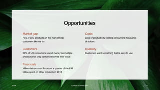 Opportunities
Market gap
Few, if any, products on the market help
customers like we do
Customers
66% of US consumers spend money on multiple
products that only partially resolves their issue
Financials
Millennials account for about a quarter of the £48
billion spent on other products in 2018
Costs
Loss of productivity costing consumers thousands
of dollars
Usability
Customers want something that is easy to use
20XX Contoso business plan 6
 