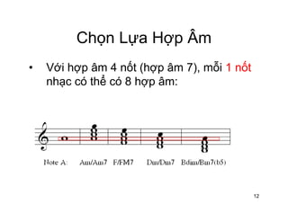 Chọn Lựa Hợp ÂmChọn Lựa Hợp Âm
• Với hợp âm 4 nốt (hợp âm 7) mỗi 1 nốtVới hợp âm 4 nốt (hợp âm 7), mỗi 1 nốt
nhạc có thể có 8 hợp âm:
12
 