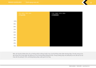 100%
90%
80%
70%
60%
50%
40%
30%
20%
10%
C2% - M22% - Y87% - K0% C75% - M68% - Y67% - K90%
# Fac63b # 000000
Màu sắc là yếu tố đảm bảo cho sự thống nhất và đúng chuẩn mực của hệ thống nhận diện thương hiệu. Do đó, trong in ấn,
gia công, hệ số màu được đo bằng các chỉ số trong bảng thống kê trên. Trong trường hợp cho phép lấy sai số, độ sai số của
màu đo cho phép là 10%, và không được phép vượt quá chỉ số này.
BRAND GUIDELINES - THANH HƯƠNG wwww.rubee.com.vn
9BRAND GUIDELINES Định dạng màu sắc
 