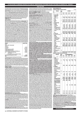 IN THE NATURE OF ABRIDGED PROSPECTUS (FORM 2A)- MEMORANDUM CONTAINING SALIENT FEATURES OF PROSPECTUS - TRANCHE 1

                                                                                                                                                          RISK FACTORS
                                                                                                                                                                                                                                      FINANCIAL INFORMATION OF NHAI
                                                                                                                                                                                                                                      REFORMATTED STATEMENT OF ASSETS AND LIABILITIES                                                                    `
refunds to applicants.
                                                                                                                                                                                                                                       Sl.            PARTICULARS                SCHE-                                AS AT MARCH 31
                                                                                                                    DETAILS OF FULL TIME MEMBERS OF THE BOARD:                                                                         No.                                       DULE*
                 32.                                                                      Taking into account the   DETAILS OF PART TIME MEMBERS OF THE BOARD:                                                                                                                               2011         2010            2009              2008          2007
                                                                                                                    FINANCIAL INDEBTEDNESS:                                                                                      `
                                                                                                                                                             `                                                                                                (1)                  (2)        (3)          (4)             (5)               (6)           (7)
                                                                                                                    OUTSTANDING LITIGATIONS AND MATERIAL DEVELOPMENTS:                                                                 I.    SOURCES OF FUNDS
                                                                                                                    OTHER REGULATORY AND STATUTORY DISCLOSURES: Consents:                                                              1.    Shareholders' Fund
                                                                                                                    No Reservation or Discount:                                                                                              a) Capital                             1      55,19,506.28 44,44,809.00 3684,339.00 2,971,192.00 2,261,186.00
EXTERNAL RISK FACTORS:                                                                                                             Previous Public or Right Issues:                                                                          b) Reserves & Surplus                  2         41,198.84 41,198.84 176,531.44 175,890.94 144,063.43
PROMINENT NOTES:                                                                                                             Previous Other Issues                                                                                     2.    Grants
GENERAL INFORMATION                                                                                                                                                                                                                          a) Capital                             3      13,67,619.80 13,35,654.30 13,08,687.08 11,57,370.60 9,79,858.93
                                                                                                                                                                                                                                       3.    Borrowings                             4       6,80,069.34 5,12,315.49 5,59,018.83 5,00,845.37 4,92,324.65
                                                                                                                                                                  `                                Commission or brokerage on                TOTAL                                         76,08,394.26 63,33,977.63 57,28,576.35 48,05,298.91 38,77,433.01
                         Credit Rating and Rationale:                                                               previous outstanding Issue:                                                Change in Statutory Auditors of         II.   APPLICATION OF FUNDS
                                                                                                                                                               There is no change in the Statutory Auditors of NHAI during the last    1.    Fixed Assets                           5
                                                                                                                                         Revaluation of assets:                                                       Prohibition            a) Gross Block                                    8,466.66 7,565.79 7,305.90 7,065.01 7,059.49
                                                                                                                    by SEBI/Eligibility of NHAI to come out with the Issue: NHAI has not been restrained, prohibited or debarred             b) Less: Depreciation                             4,870.61 4,348.77 4,026.95 3,654.15 3,168.15
                                                                                                                                                                                                                                             c) Net Block                                      3,596.05 3,217.02 3,278.95 3,410.86 3,891.34
                                                                                                                    Utilization of Proceeds:                                                                                                 d) Less: Assets created out of Grants               612.58       612.58       611.88       611.88       795.02
                                                                                                                                                                                                                                             e) (i) Capital Work- in- Progress             37,84,750.69 34,02,507.67 28,77,443.68 21,85,168.44 15,13,064.81
                                                                                                                                                                                                                                               (ii) Expenditure on completed               41,31,643.65 31,52,033.33 25,15,778.88 21,08,194.47 17,64,216.42
                                                         Expert Opinion:                                                                                                                              Statement by the Members               projects awaiting transfer/
                                                                                                                    of the Board: i)                                                                                                         capitalization
                                                                                                                                           ii)                                                                                                                                79,16,394.34 65,54,541.00                 53,93,222.56 42,93,362.91 32,77,281.23
                                                                                                                                                                                                                                          Total                               79,19,377.81 65,57,145.44                 53,95,889.63 42,96,161.89 32,80,377.55
                                                                                                                                               iii)                                                                                    2. Investment (At cost)              6 1,07,592.88 1,04,892.88                      91,882.00 87,306.00 83,483.51
                                          Issue programme:                                                                                                      iv)                                                                    3. Current Assets, Loans and 7
                                                                                                                                                                                                                                          Advance
                                                                                                                                                                                                                                          a) Inventories                                 -             -                           -           -           -
                                                                                                                                                                                                                                          b) Sundry Debtors                              -             -                           -           -           -
                                                                                                                                                                                                   “NRI Account”                          c) Deposits, Loans & Advances        3,10,810.19 3,05,869.32                   3,07,112.96 3,49,901.17 3,95,062.55
that public notice of such early closure is published on or before the day of such early date of closure through                                                                                                                          d) Interest accrued on deposit            621.41        988.87                    5,169.31 3,544.03 8,450.41
                                                                                                                                                                                                                                          e) Cash & Bank Balance               2,86,601.18 2,45,186.17                   5,23,637.09 5,41,810.00 4,80,498.49
                                                                                                                                  v)                                                                                                      Sub total                             598,032.78 5,52,044.36                   8,35,919.36 8,95,255.20 8,84,011.45
CAPITAL STRUCTURE: Details of Capital of NHAI: NHAI has not issued any shares against Capital and Capital                                                                                                                                 Less: Current Liabilities and
                                                                                                                    Disclaimer clause of NSE: AS REQUIRED, A COPY OF THIS OFFER DOCUMENT HAS BEEN SUBMITTED                               Provisions
 Particulars                                                                                       ` in Lacs)                                                                                                                             a) Liabilities                    8 10,15,445.53 8,79,159.84                   5,94,341.07 4,72,903.15 3,70,011.32
 Capital                                                                                                            GIVEN VIDE ITS LETTER REF.:NSE/LIST/152249-M DATED DECEMBER 05, 2011PERMISSION TO THE ISSUER                          b) Provisions                     9     1,163.68        945.21                      773.57      521.03      428.18
                                                                                                                    TO USE THE EXCHANGE’S NAME IN THIS OFFER DOCUMENT AS ONE OF THE STOCK EXCHANGES ON                                    Sub total                           10,16,609.21 8,80,105.05                   5,95,114.64 4,73,424.18 3,70,439.50
                                                                                                                    WHICH THIS ISSUER’S SECURITIES ARE PROPOSED TO BE LISTED. THE EXCHANGE HAS SCRUTINIZED                                Net Current Assets                  (418,576.43) (3,28,060.69)                 2,40,804.72 4,21,831.02 5,13,571.95
                                                                                                                    THIS DRAFT OFFER DOCUMENT FOR ITS LIMITED INTERNAL PURPOSE OF DECIDING ON THE MATTER OF                            4. Misc. Expenditure (to the extent 10            -             -                           -           -           -
                                                                                                                    GRANTING THE AFORESAID PERMISSION TO THIS ISSUER. IT IS TO BE DISTINCTLY UNDERSTOOD THAT                              not written off)
                                                                                                                    THE AFORESAID PERMISSION GIVEN BY NSE SHOULD NOT IN ANY WAY BE DEEMED OR CONSTRUED                                 5.                                                -             -                           -                -             -
                                                                                                                    THAT THE OFFER DOCUMENT HAS BEEN CLEARED OR APPROVED BY NSE; NOR DOES IT IN ANY                                       if any)
                                                                                                                    MANNER WARRANT, CERTIFY OR ENDORSE THE CORRECTNESS OR COMPLETENESS OF ANY OF THE                                   6.                                  18
                                                                                                                    CONTENTS OF THIS OFFER DOCUMENT; NOR DOES IT WARRANT THAT THIS ISSUER’S SECURITIES                                 7. Notes on Accounts                19
                                                                                                                    WILL BE LISTED OR WILL CONTINUE TO BE LISTED ON THE EXCHANGE; NOR DOES IT TAKE ANY                                    TOTAL                               76,08,394.26 63,33,977.63                 57,28,576.35 48,05,298.91 38,77,433.01
                                                                                                                    RESPONSIBILITY FOR THE FINANCIAL OR OTHER SOUNDNESS OF THIS ISSUER, ITS PROMOTERS, ITS                            REFORMATTED STATEMENT OF PROFIT AND LOSS ACCOUNT                                                             `
                                                                                                                    MANAGEMENT OR ANY SCHEME OF PROJECT OF THIS ISSUER.
                                                                                                                    EVERY PERSON WHO DESIRES TO APPLY FOR OR OTHERWISE ACQUIRE ANY SECURITIES OF THIS                                               PARTICULARS                SCHE-                    FOR THE YEAR ENDED MARCH 31
                                                                                                                    ISSUER MAY DO SO PURSUANT TO INDEPENDENT INQUIRY, INVESTIGATION AND ANALYSIS AND SHALL                                                                     DULE*         2011        2010       2009      2008                        2007
 Total                                                                                           57,75,767.75       NOT HAVE ANY CLAIM AGAINST THE EXCHANGE WHATSOEVER BY REASON OF ANY LOSS WHICH MAY
                                                                                                                    BE SUFFERED BY SUCH PERSON CONSEQUENT TO OR IN CONNECTION WITH SUCH SUBSCRIPTION/                                                      (1)                    (2)         (3)         (4)        (5)       (6)                         (7)
OBJECTS OF THE ISSUE                                                                                                ACQUISITION WHETHER BY REASON OF ANYTHING STATED OR OMITTED TO BE STATED HEREIN OR                                 I. INCOME
                                                                                                                    ANY OTHER REASON WHATSOEVER.                                                                                           a) Value of Work done                              -            -               -         -         -
                                                                                             `                      D                                                                                                                      b) Other income                        11         3,781.39     3,733.18        1,212.96 22,388.62 12,706.86
                                                                                                                    DECEMBER1, 2011, PERMISSION TO NHAI TO USE THE EXCHANGE’S NAME IN THIS OFFER DOCUMENT                                  c) Interest (Gross)                    12            11.12        51.28           44.31     81.74      2.84
                                                                                                                    AS ONE OF THE STOCK EXCHANGES ON WHICH NHAI’S SECURITIES ARE PROPOSED TO BE LISTED.                                    d) Grant-in-aid for                                      -            -               -         -         -
                                                                                                                    THE EXCHANGE HAS SCRUTINUZED THIS OFFER DOCUMENT FOR ITS LIMITED INTERNAL PURPOSE OF                                   maintenance of Highways
                                                                                                                    DECIDING ON THE MATTER OF GRANTING THE AFORESAID PERMISSION TO NHAI. THE EXCHANGE DOES                                 e) Net Increase/Decrease in            13                -             -                -                -             -
                                                                                                                                                                                                                                           work-in-progress (+)/(-)
                                                                                                                                                                                                                                           TOTAL                                             3,792.51     3,784.46        1,257.27 22,470.36 12,709.70
STATEMENT OF TAX BENEFITS:                                                                                          FOR THE FINANCIAL OR OTHER SOUNDNESS OF THIS COMPANY, ITS PROMOTERS, ITS MANAGEMENT                                II. EXPENDITURE
OUR BUSINESS: OVERVIEW:                                                                                             OR ANY SCHEME OR PROJECT OF THIS COMPANY; AND IT SHOULD NOT FOR ANY REASON BE DEEMED                                   a) Construction Stores/                 -                -             -                -                -
                                                                                                                    OR CONSTRUED THAT THIS OFFER DOCUMENT HAS BEEN CLEARED OR APPROVED BY THE EXCHANGE.                                    Material consumed Other
                                                                                                                    EVERY PERSON WHO DESIRES TO APPLY FOR OF OTHERWISE ACQUIRES ANY SECURITIES OF NHAI MAY                                 stores, spares & tools etc.
                                                                                                                    DO SO PURSUANT TO INDEPENDENT INQUIRY, INVESTIGATIN AND ANALYSIS AND SHALL NOT HAVE ANY                                consumed
                                                                                                                    CLAIM AGAINST THE EXCHANGE WHATSOEVER BY REASON OF ANY LOSS WHICH MAY BE SUFFERED                                      Work Expenses:                         14
                                                                                                                    BY SUCH PERSON CONSEQUENT TO OR IN CONNECTION WITH SUCH SUBSCRIPTION/ACQUISITION                                       a) Personnel & Administrative          15        14,385.97 11,096.14 10,140.00                   6,543.03      6,459.55
                                                                                                                    WHETHER BY REASON OF ANYTHING STATED OR OMITTED TO BE STATED HEREIN OF FOR ANY OTHER                                   Expenses
                                                                                                                    REASON WHATSOEVER.Jurisdiction:                                                                                        b) Finance Charges                     16           11.00         16.61           10.76              9.10          14.59
and control plying of vehicles, to develop and provide consultancy and construction services and to collect fees                   Disclaimer in respect of jurisdiction:                                                                  c) Depreciation                                    553.84        327.47          375.50            492.65         806.84
                                                                                                                                                                                                                                           d) Assets of Small Value                            32.72         30.78           12.00             11.63          20.21
                                                                                                                                                                                                                                           Charged Off
                                                                                                                                                                                                                                           TOTAL                                             14,983.53 11,471.00 10,538.26 7,056.41                       7,301.19
                                                                                                                                                                                                                                                                                           (11,191.02) (7,686.54) (9,280.99) 15,413.95                    5,408.51
                                                                                                                                                                                                                                             Add: Prior Period Items net(+/-) 17              (536.64) (643.46) (1,039.84) (309.74)                       1,493.77
                                                                                                                                                                                                                                             Less: Net Establishment                         11,727.66 8,330.00 10,320.83            -                           -

                                                                                                                                                                                                                                             Less/Add: Provision for                                -             -                -                -             -
                                                                                                                                                                                                                                             Taxation
                                                                                                                                                                                                                                                                                                    -         0.00               0.00 15,104.21           6,902.28
                                                                                      `                                                                                                                                                      Less: Transfer to Capital                              -            -                  -         -                  -
BOT Annuity based contracts valued at `                                                                                                                                                                                                      Reserve
                                                                                                                                                                                                                                                                                                    -             -                -                -             -
                                                                                                                                                                                                                                             Reserve/Fund
                                                                                                                                                                                                                                             Less/Add: Transfer to/Transfer                         -             -                -                -             -
                                                                                                                                                                                                                                             from General Reserve (+/-)
                                                                                                                                                                                                                                             Less/Add: Surplus brought                      41,198.84 41,198.84 41,198.84 26,094.63 19,192.35
                                                                                                                                                                                                                                             forward from previous year
REGULATIONS AND POLICIES:                                                                                                                                                                                                                    Surplus carried to Balance                     41,198.84 41,198.84 41,198.84 41,198.84 26,094.63
HISTORY, MAIN OBJECTS AND CERTAIN CORPORATE MATTERS: Brief Background of NHAI: NHAI is an                                                                                                                                                    Sheet
                                                                                                                                               Listing:                                                                               MATERIAL CONTRACTS AND DOCUMENTS FOR INSPECTION:
                                                                                                                                                                                                                                      DECLARATION:


OUR PROMOTER:

                                                                                                                                                                                                                                                                                               FULL TIME MEMBERS: Shri A. K. Upadhyay, IAS
                                                                                                                                                                                                                                             Shri. Rajiv Yadav, IAS,                                       Dr. J. N. Singh, IAS               Shri.
                                                                                                                                                                                              Dividend: No dividends are paid by      V. L. Patankar,                                    Shri. B. N. Singh,                     PART TIME MEMBERS:
                                                                                                                          Mechanism for redressal of investor grievances:                                                             Shri A. K. Upadhyay, IAS
                                                                                                                                                                                                                                                     Shri. Sumit Bose, IAS,                                                            Shri. R. P. Indoria, Director
OUR MANAGEMENT: Members of the Board of NHAI:
                                                                                                                                                                                                                                                    FOR FURTHER DETAILS, PLEASE REFER TO THE PROSPECTUS

  8       NATIONAL HIGHWAYS AUTHORITY OF INDIA
 