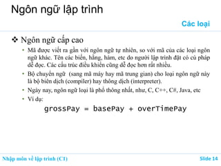 Nhập môn về lập trình (C1) ݺߣ 14
Ngôn ngữ lập trình
Các loại
 Ngôn ngữ cấp cao
• Mã được viết ra gần với ngôn ngữ tự nhiên, so với mã của các loại ngôn
ngữ khác. Tên các biến, hằng, hàm, etc do người lập trình đặt có cú pháp
dễ đọc. Các cấu trúc điều khiển cũng dễ đọc hơn rất nhiều.
• Bộ chuyển ngữ (sang mã máy hay mã trung gian) cho loại ngôn ngữ này
là bộ biên dịch (compiler) hay thông dịch (interpreter).
• Ngày nay, ngôn ngữ loại là phổ thông nhất, như, C, C++, C#, Java, etc
• Ví dụ:
grossPay = basePay + overTimePay
 