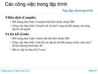 Nhập môn về lập trình (C1) ݺߣ 19
Các công việc trong lập trình
Tạo lập chương trình
Biên dịch (Compile)
• Đối tượng thực hiện: Compiler (bộ biên dịch), thuộc IDE
• Công việc thực hiện: Chuyển mã, từ mã C sang mã đối tượng, cho từng
tập tin mã nguồn
Liên kết (Link)
• Đối tượng thực hiện: Linker (bộ liên kết), thuộc IDE
• Công việc thực hiện: Liên kết các tập tin mã đối tượng và thư viện của C
để tạo chương trình thực thi
• Đầu ra: tập tin thực thi (*.exe)
 