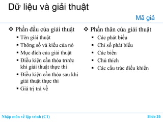 Nhập môn về lập trình (C1) ݺߣ 26
Dữ liệu và giải thuật
Mã giả
 Phần đầu của giải thuật
 Tên giải thuật
 Thông số và kiểu của nó
 Mục đích của giải thuật
 Điều kiện cần thỏa trước
khi giải thuật thực thi
 Điều kiện cần thỏa sau khi
giải thuật thực thi
 Giá trị trả về
 Phần thân của giải thuật
 Các phát biểu
 Chỉ số phát biểu
 Các biến
 Chú thích
 Các cấu trúc điều khiển
 