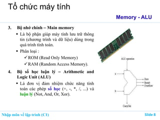 Nhập môn về lập trình (C1) ݺߣ 8
Tổ chức máy tính
Memory - ALU
3. Bộ nhớ chính  Main memory
 Là bộ phận giúp máy tính lưu trữ thông
tin (chương trình và dữ liệu) dùng trong
quá trình tính toán.
 Phân loại :
ROM (Read Only Memory)
RAM (Random Access Memory).
4. Bộ số học luận lý  Arithmetic and
Logic Unit (ALU)
 Là đơn vị đảm nhiệm chức năng tính
toán các phép số học (+, -, *, /, ...) và
luận lý (Not, And, Or, Xor).
 