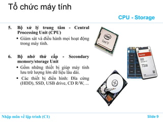 Nhập môn về lập trình (C1) ݺߣ 9
Tổ chức máy tính
CPU - Storage
5. Bộ xử lý trung tâm - Central
Processing Unit (CPU)
 Giám sát và điều hành mọi hoạt động
trong máy tính.
6. Bộ nhớ thứ cấp - Secondary
memory/storage Unit
 Gồm những thiết bị giúp máy tính
lưu trữ lượng lớn dữ liệu lâu dài.
 Các thiết bị điển hình: Đĩa cứng
(HDD), SSD, USB drive, CD R/W, ...
 