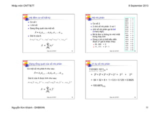 Nhập môn CNTT&TT 8 September 2013
Nguyễn Kim Khánh - ĐHBKHN 11
N2K-HUST
41
Hệ đếm cơ số bất kỳ
n Cơ số r
n r chữ số
n Dạng tổng quát của một số:
n Giá trị của A:
m
n
n a
...
a
a
a
...
a
a
A −
−
−
= 1
0
1
1 ,
m
m
n
n
n
n r
a
...
r
a
r
a
r
a
...
r
a
r
a
A −
−
−
−
−
− +
+
+
+
+
+
+
= 1
1
0
0
1
1
1
1
i
n
m
i
ir
a
A ∑
−
=
=
Nhập môn CNTT&TT 41
N2K-HUST
42
Hệ nhị phân
n Cơ số 2
n 2 chữ số nhị phân: 0 và 1
n chữ số nhị phân gọi là bit
(binary digit)
n Bit là đơn vị thông tin nhỏ nhất
trong máy tính
n Dùng n bit có thể biểu diễn
được 2n giá trị khác nhau:
n 00...000 = 0
n 11...111 = 2n - 1
0000 = 0
0001 = 1
0010 = 2
0011 = 3
0100 = 4
0101 = 5
0110 = 6
0111 = 7
1000 = 8
1001 = 9
1010 = 10
1011 = 11
1100 = 12
1101 = 13
1110 = 14
1111 = 15
Nhập môn CNTT&TT 42
N2K-HUST
43
Dạng tổng quát của số nhị phân
Giá trị của A được tính như sau:
m
n
n a
...
a
a
a
...
a
a
A −
−
−
= 1
0
1
1 ,
m
m
n
n
n
n a
...
a
a
a
...
a
a
A −
−
−
−
−
− +
+
+
+
+
+
+
= 2
2
2
2
2
2 1
1
0
0
1
1
1
1
i
n
m
i
i
a
A 2
∑
−
=
=
Có một số nhị phân A như sau:
Nhập môn CNTT&TT 43
N2K-HUST
44
Ví dụ số nhị phân
1101001.1011(2) =
6 5 4 3 2 1 0 -1 -2 -3 -4
= 26 + 25 + 23 + 20 + 2-1 + 2-3 + 2-4
= 64 + 32 + 8 + 1 + 0.5 + 0.125 + 0.0625
= 105.6875(10)
Nhập môn CNTT&TT 44
 