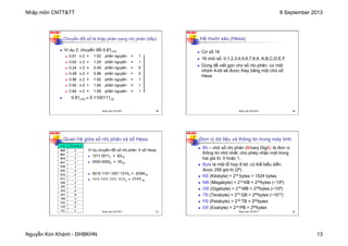 Nhập môn CNTT&TT 8 September 2013
Nguyễn Kim Khánh - ĐHBKHN 13
N2K-HUST
49
Chuyển đổi số lẻ thập phân sang nhị phân (tiếp)
n Ví dụ 2: chuyển đổi 0.81(10)
n 0.81 x 2 = 1.62 phần nguyên = 1
n 0.62 x 2 = 1.24 phần nguyên = 1
n 0.24 x 2 = 0.48 phần nguyên = 0
n 0.48 x 2 = 0.96 phần nguyên = 0
n 0.96 x 2 = 1.92 phần nguyên = 1
n 0.92 x 2 = 1.84 phần nguyên = 1
n 0.84 x 2 = 1.68 phần nguyên = 1
n 0.81(10) ≈ 0.1100111(2)
Nhập môn CNTT&TT 49
N2K-HUST
50
Hệ mười sáu (Hexa)
n Cơ số 16
n 16 chữ số: 0,1,2,3,4,5,6,7,8,9, A,B,C,D,E,F
n Dùng để viết gọn cho số nhị phân: cứ một
nhóm 4-bit sẽ được thay bằng một chữ số
Hexa
Nhập môn CNTT&TT 50
N2K-HUST
51
Quan hệ giữa số nhị phân và số Hexa
4-bit Chữ số Hexa
0000 0
0001 1
0010 2
0011 3
0100 4
0101 5
0110 6
0111 7
1000 8
1001 9
1010 A
1011 B
1100 C
1101 D
1110 E
1111 F
Ví dụ chuyển đổi số nhị phân à số Hexa:
n 1011 00112 = B316
n 0000 00002 = 0016
n 0010 1101 1001 10102 = 2D9A16
n 1111 1111 1111 11112 = FFFF16
Nhập môn CNTT&TT 51
N2K-HUST
52
Đơn vị dữ liệu và thông tin trong máy tính
n Bit – chữ số nhị phân (Binary Digit): là đơn vị
thông tin nhỏ nhất, cho phép nhận một trong
hai giá trị: 0 hoặc 1.
n Byte là một tổ hợp 8 bit: có thể biểu diễn
được 256 giá trị (28)
n KB (Kilobyte) = 210 bytes = 1024 bytes
n MB (Megabyte) = 210 KB = 220bytes (~106)
n GB (Gigabyte) = 210 MB = 230bytes (~109)
n TB (Terabyte) = 210 GB = 240bytes (~1012)
n PB (Petabyte) = 210 TB = 250bytes
n EB (Exabyte) = 210 PB = 260bytes
Nhập môn CNTT&TT 52
 