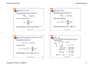 Nhập môn CNTT&TT 8 September 2013
Nguyễn Kim Khánh - ĐHBKHN 17
N2K-HUST
65
Biểu diễn số dương
0
1
2
2
n a
a
a
...
a
0 −
i
n
i
i
a
A 2
2
0
∑
−
=
=
n Giá trị của số dương A:
n Dạng tổng quát của số dương A:
n Dải biểu diễn cho số dương: 0 đến 2n-1-1
Nhập môn CNTT&TT 65
N2K-HUST
66
Biểu diễn số âm
0
1
2
2
n a
a
a
...
a
1 −
n Dạng tổng quát của số âm A:
i
n
i
i
n
a
A 2
2
2
0
1
∑
−
=
−
+
−
=
n Giá trị của số âm A:
n Dải biểu diễn cho số âm: -1 đến -2n-1
Nhập môn CNTT&TT 66
N2K-HUST
67
Biểu diễn tổng quát cho số nguyên có dấu
0
1
2
2
1 a
a
a
...
a
a n
n −
−
n Dạng tổng quát của A:
i
n
i
i
n
n a
a
A 2
2
2
0
1
1 ∑
−
=
−
− +
−
=
n Giá trị của A:
n Dải biểu diễn: từ -(2n-1) đến +(2n-1-1)
Nhập môn CNTT&TT 67
N2K-HUST
68
Các ví dụ
n Ví dụ 1. Biểu diễn các số nguyên có dấu sau
đây bằng 8-bit:
A = +58 ; B = -80
Giải:
A = +58 = 0011 1010
B = -80
Ta có: + 80 = 0101 0000
Số bù một = 1010 1111
+ 1
Số bù hai = 1011 0000
Vậy: B = -80 = 1011 0000
Nhập môn CNTT&TT 68
 