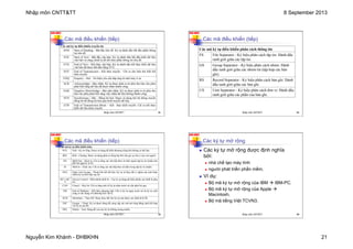 Nhập môn CNTT&TT 8 September 2013
Nguyễn Kim Khánh - ĐHBKHN 21
N2K-HUST
81
Các mã điều khiển (tiếp)
Các mã ký tự điều khiển truyền tin
SOH Start of Heading - Bắt đầu tiêu đề: Ký tự đánh dấu bắt đầu phần thông
tin tiêu đề.
STX Start of Text - Bắt đầu văn bản: Ký tự đánh dấu bắt đầu khối dữ liệu
văn bản và cũng chính là để kết thúc phần thông tin tiêu đề.
ETX End of Text – Kết thúc văn bản: Ký tự đánh dấu kết thúc khối dữ liệu
văn bản đã được bắt đầu bằng STX.
EOT End of Transmission - Kết thúc truyền: Chỉ ra cho bên thu biết kết
thúc truyền.
ENQ Enquiry – Hỏi: Tín hiệu yêu cầu đáp ứng từ một máy ở xa.
ACK Acknowledge - Báo nhận: Ký tự được phát ra từ phía thu báo cho phía
phát biết rằng dữ liệu đã được nhận thành công.
NAK Negative Aknowledge - Báo phủ nhận: Ký tự được phát ra từ phía thu
báo cho phía phát biết rằng việc nhận dữ liệu không thành công.
SYN Synchronous / Idle - Đồng bộ hoá: Được sử dụng bởi hệ thống truyền
đồng bộ để đồng bộ hoá quá trình truyền dữ liệu.
ETB End of Transmission Block – Kết thúc khối truyền: Chỉ ra kết thúc
khối dữ liệu được truyền.
Nhập môn CNTT&TT 81
N2K-HUST
82
Các mã điều khiển (tiếp)
Các mã ký tự điều khiển phân cách thông tin
FS File Separator - Ký hiệu phân cách tập tin: Đánh dấu
ranh giới giữa các tập tin.
GS Group Separator - Ký hiệu phân cách nhóm: Đánh
dấu ranh giới giữa các nhóm tin (tập hợp các bản
ghi).
RS Record Separator - Ký hiệu phân cách bản ghi: Đánh
dấu ranh giới giữa các bản ghi.
US Unit Separator - Ký hiệu phân cách đơn vị: Đánh dấu
ranh giới giữa các phần của bản ghi.
Nhập môn CNTT&TT 82
N2K-HUST
83
Các mã điều khiển (tiếp)
Các mã ký tự điều khiển khác
NUL Null - Ký tự rỗng: Được sử dụng để điền khoảng trống khi không có dữ liệu.
BEL Bell - Chuông: Được sử dụng phát ra tiếng bíp khi cần gọi sự chú ý của con người.
SO Shift Out – Dịch ra: Chỉ ra rằng các mã tiếp theo sẽ nằm ngoài tập ký tự chuẩn cho
đến khi gặp ký tự SI.
SI Shift In – Dịch vào: Chỉ ra rằng các mã tiếp theo sẽ nằm trong tập ký tự chuẩn.
DLE Data Link Escape - Thoát liên kết dữ liệu: Ký tự sẽ thay đổi ý nghĩa của một hoặc
nhiều ký tự liên tiếp sau đó.
DC1÷DC
4
Device Control - Điều khiển thiết bị : Các ký tự dùng để điều khiển các thiết bị phụ
trợ.
CAN Cancel – Huỷ bỏ: Chỉ ra rằng một số ký tự nằm trước nó cần phải bỏ qua.
EM End of Medium – Kết thúc phương tiện: Chỉ ra ký tự ngay trước nó là ký tự cuối
cùng có tác dụng với phương tiện vật lý.
SUB Substitute – Thay thế: Được thay thế cho ký tự nào được xác định là bị lỗi.
ESC Escape – Thoát: Ký tự được dùng để cung cấp các mã mở rộng bằng cách kết hợp
với ký tự sau đó.
DEL Delete – Xoá: Dùng để xoá các ký tự không mong muốn.
Nhập môn CNTT&TT 83
N2K-HUST
84
Các ký tự mở rộng
n Các ký tự mở rộng được định nghĩa
bởi:
n nhà chế tạo máy tính
n người phát triển phần mềm.
n Ví dụ:
n Bộ mã ký tự mở rộng của IBM à IBM-PC.
n Bộ mã ký tự mở rộng của Apple à
Macintosh.
n Bộ mã tiếng Việt TCVN3.
Nhập môn CNTT&TT 84
 