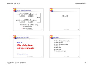 Nhập môn CNTT&TT 8 September 2013
Nguyễn Kim Khánh - ĐHBKHN 25
N2K-HUST
97
6. Mã hóa tín hiệu vật lý
Các dữ liệu vật lý thông dụng
n Âm thanh (Sound)
n Hình ảnh (Image)
Nhập môn CNTT&TT 97
Bộ cảm biến
tín hiệu
(sensor)
Bộ
chuyển đổi
tương tự-số
(ADC)
Tín hiệu vật lý
Tín hiệu điện
liên tục Tín hiệu số
Máy tính
Bộ tái tạo
tín hiệu
Bộ
chuyển đổi
số-tương tự
(DAC)
Tín hiệu vật lý
Tín hiệu điện
liên tục Tín hiệu số
N2K-HUST
98
Hết bài 2
Nhập môn CNTT&TT 98
N2K-HUST
99
Nhập môn CNTT&TT
Bài 3
Các phép toán
số học và logic
TS. Nguyễn Kim Khánh
Trường Đại học Bách khoa Hà Nội
Nhập môn CNTT&TT 99
N2K-HUST
100
1. Cộng số nguyên không dấu
2. Phép đảo dấu
3. Cộng số nguyên có dấu
4. Phép trừ
5. Phép nhân
6. Phép chia
7. Các phép toán logic
Nội dung
Nhập môn CNTT&TT 100
 