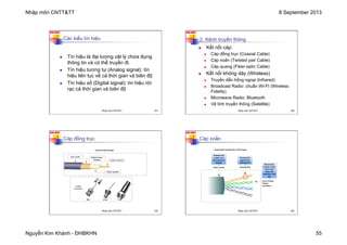 Nhập môn CNTT&TT 8 September 2013
Nguyễn Kim Khánh - ĐHBKHN 55
N2K-HUST
217
n Tín hiệu là đại lượng vật lý chứa đựng
thông tin và có thể truyền đi.
n Tín hiệu tương tự (Analog signal): tín
hiệu liên tục về cả thời gian và biên độ
n Tín hiệu số (Digital signal): tín hiệu rời
rạc cả thời gian và biên độ
Các kiểu tín hiệu
Nhập môn CNTT&TT 217
N2K-HUST
218
n Kết nối cáp:
n Cáp đồng trục (Coaxial Cable)
n Cáp xoắn (Twisted pair Cable)
n Cáp quang (Fiber-optic Cable)
n Kết nối không dây (Wireless)
n Truyền dẫn hồng ngoại (Infrared)
n Broadcast Radio: chuẩn WI-FI (Wireless
Fidelity)
n Microwave Radio: Bluetooth
n Vệ tinh truyền thông (Satellite)
2. Kênh truyền thông
Nhập môn CNTT&TT 218
N2K-HUST
219
Cáp đồng trục
Nhập môn CNTT&TT 219
N2K-HUST
220
Cáp xoắn
Nhập môn CNTT&TT 220
 