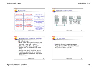Nhập môn CNTT&TT 8 September 2013
Nguyễn Kim Khánh - ĐHBKHN 58
N2K-HUST
229
Mô hình OSI
Tầng Ứng dụng
Tầng Trình bày
Tầng Phiên làm việc
Tầng Vận chuyển
Tầng Mạng
Tầng Liên kết dữ liệu
Tầng Vật lý
Application Layer
Presentation Layer
Session Layer
Transport Layer
Network Layer
Data link Layer
Physical Layer
Truyền e-mail, file, …
Các nguyên tắc chuyển đổi dữ
liệu
Bắt đầu, quản lý và kết thúc
các phiên truyền
Đảm bảo vận chuyển thông
báo thành công
Định tuyến dữ liệu đến mạng
khác
Điều khiển truyền dữ liệu từ
node đến node
Truyền dẫn nhị phân qua
phương tiện vật lý
Nhập môn CNTT&TT 229
N2K-HUST
230
Mô hình truyền thông OSI
Nhập môn CNTT&TT 230
N2K-HUST
231
5. Mạng máy tính (Computer Network)
n Một số thuật ngữ:
n Node: thiết bị được kết nối vào mạng (máy
tính, máy in hoặc thiết bị lưu trữ)
n Client: Node yêu cầu và sử dụng tài
nguyên có từ các node khác (các máy vi
tính).
n Server: node chia sẻ tài nguyên cho các
node khác: application server, database
server, file server, print server, mail server,
Web server, …
Nhập môn CNTT&TT 231
N2K-HUST
232
Các kiểu mạng
n Mạng cục bộ: LAN - Local-Area Network
n Mạng diện rộng: WAN - Wide-Area Network
n Mạng Internet: Mạng toàn cầu
Nhập môn CNTT&TT 232
 