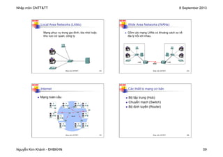 Nhập môn CNTT&TT 8 September 2013
Nguyễn Kim Khánh - ĐHBKHN 59
N2K-HUST
Local Area Networks (LANs)
Mạng phục vụ trong gia đình, tòa nhà hoặc
khu vực cơ quan, công ty
Nhập môn CNTT&TT 233
N2K-HUST
Wide Area Networks (WANs)
n Gồm các mạng LANs có khoảng cách xa về
địa lý nối với nhau.
Nhập môn CNTT&TT 234
N2K-HUST
Internet
n Mạng toàn cầu
Nhập môn CNTT&TT 235
N2K-HUST
236
Các thiết bị mạng cơ bản
n Bộ tập trung (Hub)
n Chuyển mạch (Switch)
n Bộ định tuyến (Router)
Nhập môn CNTT&TT 236
 