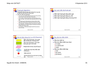 Nhập môn CNTT&TT 8 September 2013
Nguyễn Kim Khánh - ĐHBKHN 65
N2K-HUST
257
Thuật giải (Algorithm)
n Thuật giải là dãy các lập luận và thao tác cung cấp
lời giải của một vấn đề, một bài toán.
n Các tính chất của thuật giải
n Tính chính xác: để đảm bảo kết quả tính toán hay các thao
tác mà máy tính thực hiện được là chính xác.
n Tính rõ ràng: Thuật toán phải được thể hiện bằng các câu
lệnh minh bạch; các câu lệnh được sắp xếp theo thứ tự nhất
định.
n Tính khách quan: Một thuật toán dù được viết bởi nhiều
người trên nhiều máy tính vẫn phải cho kết quả như nhau.
n Tính phổ dụng: Thuật toán không chỉ áp dụng cho một bài
toán nhất định mà có thể áp dụng cho một lớp các bài toán
có đầu vào tương tự nhau.
n Tính kết thúc: Thuật toán phải gồm một số hữu hạn các
bước tính toán.
Nhập môn CNTT&TT 257
N2K-HUST
258
Các cách diễn đạt thuật giải
n Diễn đạt thuật giải bằng lệnh giả
n Diễn đạt thuật giải bằng lưu đồ
n Diễn đạt thuật giải bằng chương trình
Nhập môn CNTT&TT 258
N2K-HUST
259
Các ký hiệu dùng cho Lưu đồ (Flowchart)
Đầu cuối (Terminal): chỉ ra bắt
đầu và kết thúc chương trình
Tiến trình (Process): Tính toán
hoặc gán giá trị cho biến
Nhập/Xuất dữ liệu (Input/Output)
Quyết định dựa theo điều kiện
(Decision)
Điểm kết nối
Đường kết nối và chỉ trình tự thao
tác Nhập môn CNTT&TT 259
N2K-HUST
260
Các cấu trúc điều khiển
n Cấu trúc tuần tự
n Cấu trúc điều khiển lựa chọn:
n IF-THEN
n IF-THEN-ELSE
n CASE
n Cấu trúc điều khiển lặp:
n FOR
n DO-UNTIL
n DO-WHILE
Nhập môn CNTT&TT 260
 