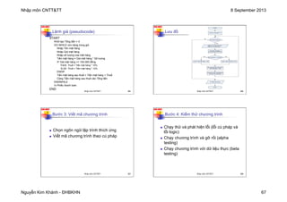 Nhập môn CNTT&TT 8 September 2013
Nguyễn Kim Khánh - ĐHBKHN 67
N2K-HUST
265
Lệnh giả (pseudocode)
START
Khởi tạo Tổng tiền = 0
DO WHILE còn hàng trong giỏ
Nhập Tên mặt hàng
Nhập Giá mặt hàng
Nhập số lượng của mặt hàng
Tiền mặt hàng = Giá mặt hàng * Số lượng
IF Giá mặt hàng >= 100.000 đồng
THEN Thuế = Tiền mặt hàng * 10%
ELSE Thuế = Tiền mặt hàng * 12%
ENDIF
Tiền mặt hàng sau thuế = Tiền mặt hàng + Thuế
Cộng Tiền mặt hàng sau thuế vào Tổng tiền
ENDWHILE
In Phiếu thanh toán
END
Nhập môn CNTT&TT 265
N2K-HUST
266
Lưu đồ
START
Còn hàng trong giỏ ?
- Nhập Tên và giá mặt hàng
- Nhập SL của mặt hàng
Tính Tiền mặt hàng =
Giá mặt hàng x Số lượng
Giá mặt hàng >= 100.000 ?
Thuế = Tiền mặt hàng * 10% Thuế = Tiền mặt hàng * 12%
Tiền của mặt hàng sau thuế =
Tiền mặt hàng + Thuế
Khởi tạo Tổng tiền = 0
Cộng thêm Tiền của mặt hàng
sau thuế vào Tổng tiền
In Phiếu thanh toán
STOP
Yes
Yes
No
No
Nhập môn CNTT&TT 266
N2K-HUST
267
Bước 3: Viết mã chương trình
n Chọn ngôn ngữ lập trình thích ứng
n Viết mã chương trình theo cú pháp
Nhập môn CNTT&TT 267
N2K-HUST
268
Bước 4: Kiểm thử chương trình
n Chạy thử và phát hiện lỗi (lỗi cú pháp và
lỗi logic)
n Chạy chương trình và gỡ rối (alpha
testing)
n Chạy chương trình với dữ liệu thực (beta
testing)
Nhập môn CNTT&TT 268
 
