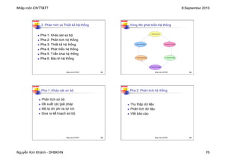 Nhập môn CNTT&TT 8 September 2013
Nguyễn Kim Khánh - ĐHBKHN 76
N2K-HUST
301
3. Phân tích và Thiết kế hệ thống
n Pha 1: Khảo sát sơ bộ
n Pha 2: Phân tích hệ thống
n Pha 3: Thiết kế hệ thống
n Pha 4: Phát triển hệ thống
n Pha 5: Triển khai hệ thống
n Pha 6: Bảo trì hệ thống
Nhập môn CNTT&TT 301
N2K-HUST
302
Vòng đời phát triển hệ thống
1. Khảo sát sơ bộ
2. Phân tích hệ thống
3. Thiết kế hệ thống
4. Phát triển hệ thống
5. Triển khai hệ thống
6. Bảo trì hệ thống
Nhập môn CNTT&TT 302
N2K-HUST
303
Pha 1: Khảo sát sơ bộ
n Phân tích sơ bộ
n Đề xuất các giải pháp
n Mô tả chi phí và lợi ích
n Đưa ra kế hoạch sơ bộ
Nhập môn CNTT&TT 303
N2K-HUST
304
Pha 2: Phân tích hệ thống
n Thu thập dữ liệu
n Phân tích dữ liệu
n Viết báo cáo
Nhập môn CNTT&TT 304
 