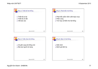 Nhập môn CNTT&TT 8 September 2013
Nguyễn Kim Khánh - ĐHBKHN 77
N2K-HUST
305
Pha 3: Thiết kế hệ thống
n Thiết kế sơ bộ
n Thiết kế chi tiết
n Viết báo cáo
Nhập môn CNTT&TT 305
N2K-HUST
306
Pha 4: Phát triển hệ thống
n Phát triển phần mềm (viết hoặc mua)
n Phần cứng
n Tích hợp và Kiểm thử hệ thống
Nhập môn CNTT&TT 306
N2K-HUST
307
Pha 5: Triển khai hệ thống
n Chuyển sang hệ thống mới
n Đào tạo người sử dụng
Nhập môn CNTT&TT 307
N2K-HUST
308
Pha 6: Bảo trì hệ thống
n Kiểm định
n Đánh giá định kỳ
Nhập môn CNTT&TT 308
 
