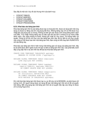 Nh p môn H qu n tr c s d li u DB2104
Sau ây là m t vài ví d v các khung nhìn c a danh m c:
• SYSCAT.TABLES
• SYSCAT.INDEXES
• SYSCAT.COLUMNS
• SYSCAT.FUNCTIONS
• SYSCAT.PROCEDURES
8.2.5. Khai báo các b ng t(m th i
Khai báo b ng t m th i là các b ng c t o ra trong b nh , c s d ng b i m t ng
d ng và c t ng xóa khi ng d ng k t thúc. Nh ng b ng này ch! có th c truy
nh p b i ng d ng t o ra chúng. Không có b n ghi nào c sinh trong b ng danh sách
c a DB2. Truy nh p nh ng b ng này có hi u qu r t cao b i vì không có s tranh ch p
danh sách, các hàng không b khóa, không ghi nh t ký (tùy ch'n), và không ki m tra
quy n. C0ng có h. tr ch! m c cho các b ng t m th i này, ó là, b t c ch! m c chu"n
nào c0ng có th c t o trên m t b ng t m th i. B n c0ng có th ch y l nh RUNSTATS
v i các b ng này.
Khai báo các b ng t m th i bên trong m t không gian s d ng c a b ng t m th i, ây
là cái ph i c nh ngh a tr c khi t o ra b t c b ng t m th i nào. Các phát bi u d i
ây cung c p m t ví d làm th nào t o ba khai báo b ng t m th i:
CREATE USER TEMPORARY TABLESPACE apptemps
MANAGED BY SYSTEM USING ('apptemps');
DECLARE GLOBAL TEMPORARY TABLE temployees
LIKE employee NOT LOGGED;
DECLARE GLOBAL TEMPORARY TABLE tempdept
(deptid CHAR(6), deptname CHAR(20))
ON COMMIT DELETE ROWS NOT LOGGED;
DECLARE GLOBAL TEMPORARY TABLE tempprojects
AS (fullselect) DEFINITION ONLY
ON COMMIT PRESERVE ROWS NOT LOGGED
WITH REPLACE IN TABLESPACE apptemps;
Khi m t khai báo b ng t m th i c t o ra, s c a nó là SESSION, và ph i c ch!
t ng minh. ID ng i dùng c s d ng t o m t b ng t m th i s/ có t t c quy n
trên b ng. M.i ng d ng t o m t b ng t m th i s/ có quy n c l p c a riêng nó c
ch! ra trong Figure 8.5.
 