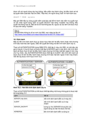 Nh p môn H qu n tr c s d li u DB2122
c n i v i ng i dùng này hay không. N u ph n này thành công, h i u hành s/ tr
l i quy n ki m soát b o m t cho DB2. Ti p theo, khi ng i dùng “bob” thi hành l nh sau:
SELECT * FROM mytable
B y gi DB2 ti p t c dùng quy n ki m soát b o m t thi hành vi c ki m tra quy n h n
và xác nh n ng i dùng “bob” có quy n SELECT trên b ng “mytable” hay không. N u
quy n ó không h p l , DB2 s/ tr v m t thông báo l.i, ng c l i câu l nh s/ c th c
thi d a trên b ng “mytable”.
10.1 % nh danh
M c dù ti n trình nh danh th c s c th c hi n b i h i u hành (ho c m t ch ng
trình b o m t khác bên ngoài), DB2 v-n quy t nh t ng mà ti n trình nh danh x y ra.
Tham s AUTHENTICATION trong DBM CFG, thi t l p máy ch DB2, có m t dãy các
giá tr h p l . Ví d khi tham s c thi t l p là SERVER (giá tr m c nh), ti n trình nh
danh s/ c th c thi b i h i u hành ho c ch ng trình b o m t bên ngoài trên máy
ch .Tuy nhiên, n u AUTHENTICATION c thi t l p là CLIENT, ti n trình nh danh s/
c th c thi b i h i u hành ho c ch ng trình b o m t bên ngoài trên máy khách.
V n này c minh h'a hình 10.2
Hình 10.2 – N i ti n trình nh danh x y ra
Tham s AUTHENTICATION có th c thi t l p b&ng m t trong nh ng giá tr c ki t
kê trong b ng 10.1
L nh Mô t
SERVER (m c nh) ti n trình nh danh di n ra máy ch
CLIENT ti n trình nh danh di n ra máy
khách
SERVER_ENCRYPT t ng t nh SERVER nh ng tên c a
ng i dùng và m t mã c mã hóa
KERBEROS ti n trình nh danh di n ra dùng c
Chú ý:
$ bi t thêm thông tin v an ninh c a DB2, xem video t i a ch!
http://www.channeldb2.com/video/video/show?id=807741:Video:4267
 