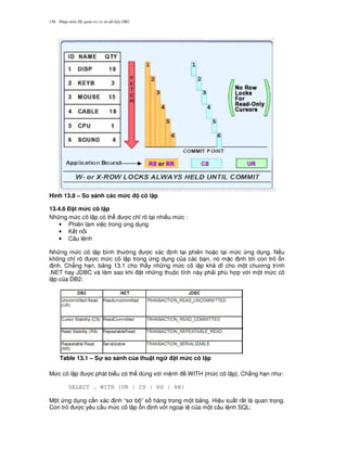 Nh p môn H qu n tr c s d li u DB2156
Hình 13.8 – So sánh các m&c cô l p
13.4.6 % t m&c cô l p
Nh ng m c cô l p có th c ch! rõ t i nhi u m c :
• Phiên làm vi c trong ng d ng
• K t n i
• Câu l nh
Nh ng m c cô l p bình th ng c xác nh t i phiên ho c t i m c ng d ng. N u
không ch! rõ c m c cô l p trong ng d ng c a các b n, nó m c nh t i con tr n
nh. Ch#ng h n, b ng 13.1 cho th y nh ng m c cô l p kh d cho m t ch ng trình
.NET hay JDBC và làm sao khi t nh ng thu c tính này ph i phù h p v i m t m c cô
l p c a DB2:
M c cô l p c phát bi u có th dùng v i m nh WITH {m c cô l p}. Ch#ng h n nh :
SELECT … WITH {UR | CS | RS | RR}
M t ng d ng c n xác nh “s b ” s hàng trong m t b ng. Hi u su t r t là quan tr'ng.
Con tr c yêu c u m c cô l p n nh v i ngo i l c a m t câu l nh SQL:
Table 13.1 – S! so sánh c a thu t ng t m&c cô l p
 