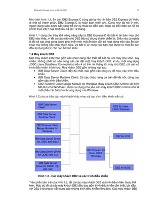 Nh p môn H qu n tr c s d li u DB2 17
Nh trên hình 1.1, n b n DB2 Express-C c0ng gi ng nh n b n DB2 Express ch! thi u
i m t s thành ph n. DB2 Express-C là hoàn toàn mi n phí. C0ng nh ã nói trên,
ng i dùng luôn c s+n sàng h. tr k( thu t t, di n àn, ho c có th nh n s h. tr
chính th c 24x7 c a IBM n u tr phí 12 tháng.
Hình 1.1 c0ng cho th y kh n ng nâng c p t, DB2 Express-C lên b t kì n b n máy ch
DB2 nào khác, vì t t c các máy ch DB2 u có chung thành ph n lõi. $i u này có ngh a
là t t c các ng d ng c phát tri n trên m t n b n v-n s/ ho t ng trên các n b n
khác mà không c n ph i ch!nh s a. Và b t kì k( n ng nào b n h'c c t, m t n b n
u áp d ng c cho các n b n khác.
1.4 Máy khách DB2
M t máy khách DB2 bao g m các ch c n ng c n thi t k t n i v i máy ch DB2. Tuy
nhiên, không ph i lúc nào c0ng c n cài t m t máy khách DB2. Ví d , m t ng d ng
JDBC (Java DataBase Connectivity) ki u 4 có th n i th#ng t i máy ch DB2, ch! c n có
trình i u khi n thích h p. Máy khách DB2 g m nh ng lo i sau:
• IBM Data Server Client: y nh t, bao g m các công c h'a, các trình i u
khi n.
• IBM Data Server Runtime Client: Có các ch c n ng c b n k t n i, c0ng bao
g m các trình i u khi n.
• DB2 Runtime Client Merge Module for Windows (Máy khách DB2 runtime k t h p
Mô- un cho Windows): c s d ng ch y u trên máy khách DB2 runtime nh là
m t ph n cài t cho các ng d ng c a Windows.
Hình 1.2 cho ta th y các máy khách khác nhau và các trình i u khi n s+n có.
Hình 1.2 - Các máy khách DB2 và các trình i#u khi n
Trên ph n bên trái c a hình 1.2, t t c các máy khách DB2 và trình i u khi n c th
hi n. M c dù t t c các máy khách DB2 u bao g m trình i u khi n c n thi t, b%t u
v i DB2 9 chúng tôi v-n cung c p nh ng trình i u khi n riêng bi t. Các máy khách DB2
 