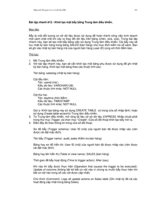 Nh p môn H qu n tr c s d li u DB2 181
Bài t p nhanh #12 - Kh i t(o m t b"y b7ng Trung tâm i#u khi n.
M c tiêu
B-y là m t i t ng c s d li u c s d ng hoàn thành công vi c kinh doanh
m t cách ch t ch/ khi x y ra thay i d li u trên b ng (chèn, s a, xóa). Trong bài t p
nhanh này, b n s/ t o m t b-y b&ng vi c s d ng Trung tâm i u khi n. Cái b-y này s/
l u nh t ký bán hàng trong b ng SALES (bán hàng) cho m c ích ki m tra s sách. B n
s/ ghi vào nh t ký bán hàng mã c a ng i bán hàng (user ID) cùng v i th i i m bán.
Th t c:
1. M Trung tâm i u khi n.
2. V i bài t p nhanh này, b n s/ c n kh i t o m t b ng ph c s d ng ghi nh t
ký bán hàng. Kh i t o m t b ng theo các thu c tính sau:
Tên b ng: saleslog (nh t ký bán hàng)
C t u tiên:
Tên: userid (mã )
Ki u d liêu: VARCHAR(128)
Các thu c tính khác: NOT NULL
C t th hai:
Tên: daytime (th i i m)
Ki u d li u: TIMESTAMP
Các thu c tính khác: NOT NULL
G i ý: Kh i t o b ng này s d ng CREATE TABLE có trong c a s nh p l nh, ho c
s d ng Create table wizard t, Trung tâm i u khi n.
3. T, Trung tâm i u khi n, m r ng tài li u c s d li u EXPRESS. Nh p chu t ph i
trong th m c Trigger, và ch'n m c “Create”. C a s i tho i kh i t o b-y m ra.
4. $i n y theo thông tin trong c a s i tho i:
S b-y (Trigger schema): User ID (mã) c a ng i bán ã c nh p vào (nên
c cài t m c nh)
Tên b-y (Trigger name): audit_sales (Ki m tra bán hàng)
B ng hay s hi n th : User ID (mã) c a ng i bán ã c nh p vào (nên c
cài t m c nh)
B ng hay tên hi n th (Table or view name): SALES (bán hàng)
Th i gian b-y ho t ng (Time to trigger action): After (sau)
Khi nào thì b-y c th c hi n (Operation that causes the trigger to be executed):
Update of columns (không li t kê b t c c t nào vì chúng ta mu n b-y th c hi n khi
b t c c t nào trong s các c t c c p nh t)
Chú thích (Comment): Logs all update actions on Sales table (Ghi nh t ký t t c các
ho t ng c p nh t trong b ng Sales)
 