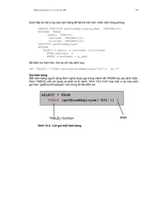 Nh p môn H qu n tr c s d li u DB2 185
D i ây là m t ví d c a hàm b ng li t kê m t nóm nhân viên trong phòng:
CREATE FUNCTION getEnumEmployee(p_dept VARCHAR(3))
RETURNS TABLE
(empno CHAR(6),
lastname VARCHAR(15),
firstnme VARCHAR(12))
SPECIFIC getEnumEmployee
RETURN
SELECT e.empno, e.lastname, e.firstnme
FROM employee e
WHERE e.workdept = p_dept
$ ki m tra hàm trên, th l i v i câu l nh sau:
db2 “SELECT * FROM table(getEnumEmployee(‘D11’)) AS t”
G i hàm b ng
M t hàm b ng ng i dùng nh ngh a c g'i trong m nh FROM c a câu l nh SQL.
Hàm TABLE() c n s d ng và ph i có bí danh. Hình 15.2 minh h'a m t ví d c a cách
g'i hàm “getEnumEmployee” mà chúng tôi ã ki m tra.
Hình 15.3 - L i g i m t hàm b ng.
 