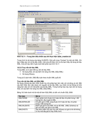 Nh p môn H qu n tr c s d li u DB2 201
Hình 16.11 – Trung tâm i#u khi n sau khi th!c hi n table_creation.txt
Trong hình là n i dung c a b ng CLIENTS. C t cu i cùng “Contact” là m t c t XML. Khi
b n nh p vào nút có ba d u ch m, m t c a s khác m ra cho b n th y n i dung tài li u
XML. C a s này n&m góc d i bên ph i c a hình 16.11
16.3.5 Truy v$n d li u XML
Trong DB2, có 2 cách truy v n d li u XML:
• S d ng SQL v i các l nh m r ng cho XML (SQL/XML)
• S d ng XQuery
Trong c 2 cách trên, DB2 u tuân theo chu"n XML qu c t .
Truy v$n d li u XML v i SQL/XML
S d ng nh ng câu l nh SQL thu n túy cho phép b n làm vi c v i c dòng và c t. M t
câu l nh SQL làm vi c c v i nguyên c tài li u XML; tuy nhiên nó l i không có kh
n ng làm vi c v i ch! m t ph n c a tài li u XML. Trong tr ng h p này, b n c n s d ng
SQL v i các l nh m r ng cho XML (SQL/XML).
B ng 16.5 bên d i mô t m t s hàm SQL/XML có s+n v i chu"n SQL 2006
Tên hàm Mô t
XMLPARSE Tách (phân tích) thu c tính ho c d li u nh phân trong 1 i
t ng l n, l y ra giá tr XML
XMLSERIALIZE Chuy n giá tr XML sang thu c tính ho c d li u nh phân
trong 1 i t ng l n
XMLVALIDATE $ánh giá giá tr c a XML v i s XML (XML Schema) và
ghi chú ki u các giá tr c a XML
XMLEXISTS Xác nh (ki m tra) câu truy v n XQuery có giá tr tr v không
(ví d m t dãy giá tr hay nhi u h n)
 