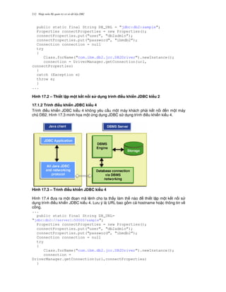 Nh p môn H qu n tr c s d li u DB2212
public static final String DB_URL = “jdbc:db2:sample”;
Properties connectProperties = new Properties();
connectProperties.put(“user”, “db2admin”);
connectProperties.put(“password”, “ibmdb2”);
Connection connection = null
try
{
Class.forName(“com.ibm.db2.jcc.DB2Driver”).newInstance();
connection = DriverManager.getConnection(url,
connectProperties)
}
catch (Exception e)
throw e;
}
...
Hình 17.2 – Thi t l p m t k t n i s d ng trình i#u khi n JDBC ki u 2
17.1.2 Trình i#u khi n JDBC ki u 4
Trình i u khi n JDBC ki u 4 không yêu c u m t máy khách ph i k t n i n m t máy
ch DB2. Hình 17.3 minh h'a m t ng d ng JDBC s d ng trình i u khi n ki u 4.
Hình 17.3 – Trình i#u khi n JDBC ki u 4
Hình 17.4 a ra m t o n mã l nh cho ta th y làm th nào thi t l p m t k t n i s
d ng trình i u khi n JDBC ki u 4. L u ý là URL bao g m c hostname ho c thông tin v
c ng.
...
public static final String DB_URL=
“jdbc:db2://server1:50000/sample”;
Properties connectProperties = new Properties();
connectProperties.put(“user”, “db2admin”);
connectProperties.put(“password”, “ibmdb2”);
Connection connection = null
try
{
Class.forName(“com.ibm.db2.jcc.DB2Driver”).newInstance();
connection =
DriverManager.getConnection(url,connectProperties)
}
 