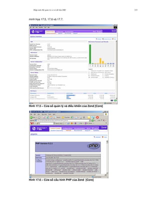 Nh p môn H qu n tr c s d li u DB2 215
minh h'a 17.5, 17.6 và 17.7.
Hình 17.5 – C a s qu n lý và i#u khi n c a Zend [Core]
Hình 17.6 – C a s c$u hình PHP c a Zend [Core]
 