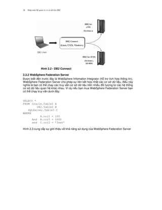Nh p môn H qu n tr c s d li u DB226
Hình 2.2 - DB2 Connect
2.3.2 WebSphere Federation Server
$ c bi t n tr c ây là WebSphere Infomation Integrator (h. tr tích h p thông tin),
WebSphere Federation Server cho phép s liên k t h p nh t các c s d li u, i u này
ngh a là b n có th ch y các truy v n c s d li u trên nhi u i t ng t, các h th ng
c s d li u quan h khác nhau. Ví d n u b n mua WebSphere Federation Server b n
có th ch y truy v n d i ây:
SELECT *
FROM Oracle.Table1 A
DB2.Table2 B
SQLServer.Table3 C
WHERE
A.col1 < 100
And B.col5 = 1000
and C.col2 = ’Test’
Hình 2.3 cung c p s gi i thi u v kh n ng s d ng c a WebSphere Federation Server
 