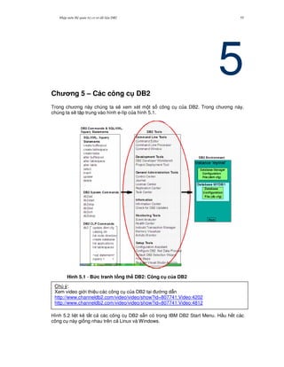Nh p môn H qu n tr c s d li u DB2 55
5Ch ng 5 – Các công c DB2
Trong ch ng này chúng ta s/ xem xét m t s công c c a DB2. Trong ch ng này,
chúng ta s/ t p trung vào hình e-líp c a hình 5.1.
Hình 5.1 - B&c tranh t ng th DB2: Công c c a DB2
Hình 5.2 li t kê t t c các công c DB2 s+n có trong IBM DB2 Start Menu. H u h t các
công c này gi ng nhau trên c Linux và Windows.
Chú ý:
Xem video gi i thi u các công c c a DB2 t i ng d-n
http://www.channeldb2.com/video/video/show?id=807741:Video:4202
http://www.channeldb2.com/video/video/show?id=807741:Video:4812
 