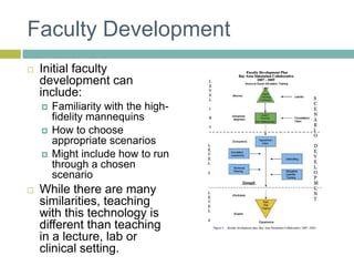 Faculty DevelopmentInitial faculty development can include:Familiarity with the high-fidelity mannequinsHow to choose appropriate scenariosMight include how to run through a chosen scenarioWhile there are many similarities, teaching with this technology is different than teaching in a lecture, lab or clinical setting.  