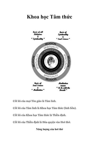 Khoa học Tâm thức
Cốt lõi của mọi Tôn giáo là Tâm linh.
Cốt lõi của Tâm linh là Khoa học Tâm thức (linh hồn).
Cốt lõi của Khoa học Tâm thức là Thiền định.
Cốt lõi của Thiền định là Hòa quyện vào Hơi thở.
Năng lượng của hơi thở
 