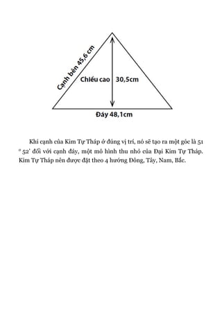 Khi cạnh của Kim Tự Tháp ở đúng vị trí, nó sẽ tạo ra một góc là 51
o 52’ đối với cạnh đáy, một mô hình thu nhỏ của Đại Kim Tự Tháp.
Kim Tự Tháp nên được đặt theo 4 hướng Đông, Tây, Nam, Bắc.
 