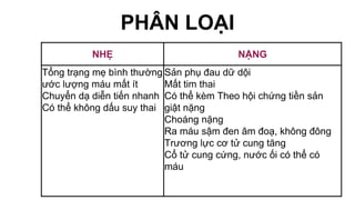 PHÂN LOẠI
Nguồn: Phác đồ điều trị bệnh viện Từ Dũ, Nhau bong non, trang 56
NHẸ NẶNG
Tổng trạng mẹ bình thường
ước lượng máu mất ít
Chuyển dạ diễn tiến nhanh
Có thể không dấu suy thai
Sản phụ đau dữ dội
Mất tim thai
Có thể kèm Theo hội chứng tiền sản
giật nặng
Choáng nặng
Ra máu sậm đen âm đoạ, không đông
Trương lực cơ tử cung tăng
Cổ tử cung cứng, nước ối có thể có
máu
 