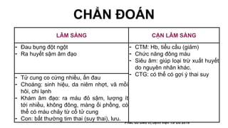 CHẨN ĐOÁN
Nguồn: Williams Obstetrics 24th, Placental Abruption
Phác đồ điều trị bệnh viện Từ Dũ 2019
LÂM SÀNG CẬN LÂM SÀNG
- Đau bụng đột ngột
- Ra huyết sậm âm đạo
- CTM: Hb, tiểu cầu (giảm)
- Chức năng đông máu
- Siêu âm: giúp loại trừ xuất huyết
do nguyên nhân khác.
- CTG: có thể có gợi ý thai suy
- Tử cung co cứng nhiều, ấn đau
- Choáng: sinh hiệu, da niêm nhợt, vã mồi
hôi, chi lạnh
- Khám âm đạo: ra máu đỏ sậm, lượng ít
tới nhiều, không đông, màng ối phồng, có
thể có máu chảy từ cổ tử cung
- Con: bất thường tim thai (suy thai), lưu.
 