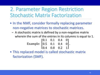 Bayesian Generalization Error and Real Log Canonical Threshold in Non ...