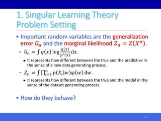 Bayesian Generalization Error and Real Log Canonical Threshold in Non ...