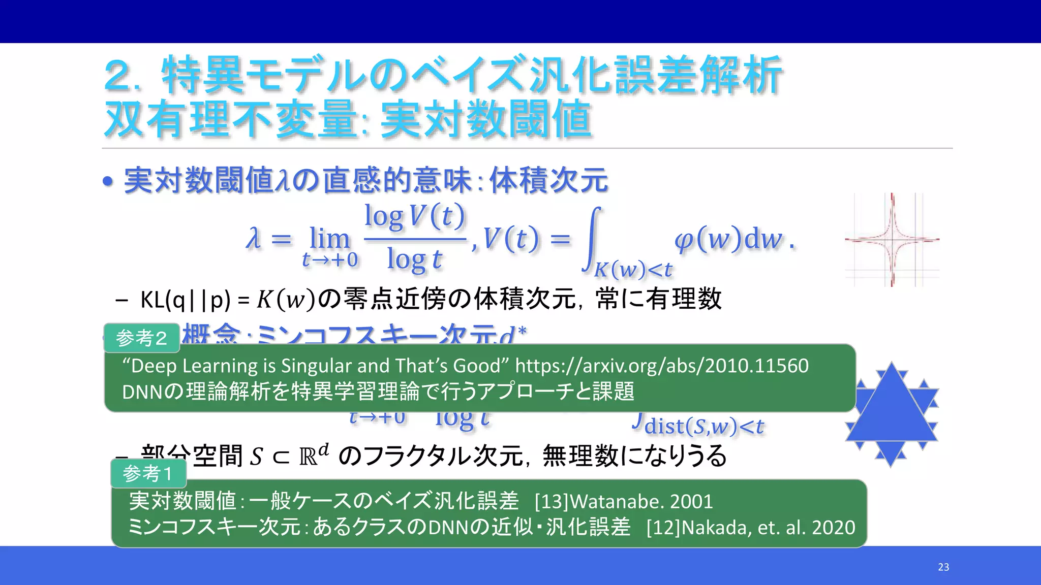 ２．特異モデルのベイズ汎化誤差解析
双有理不変量: 実対数閾値
• 実対数閾値𝜆の直感的意味：体積次元
𝜆 = lim
𝑡→+0
log 𝑉 𝑡
log 𝑡
, 𝑉 𝑡 =
𝐾 𝑤 <𝑡
𝜑 𝑤 d𝑤 .
‒ KL(q||p) = 𝐾 𝑤 の零点近傍の体積次元，常に有理数
• 似た概念：ミンコフスキー次元𝑑∗
𝑑∗ = 𝑑 − lim
𝑡→+0
log 𝒱 𝑡
log 𝑡
, 𝒱 𝑡 =
dist 𝑆,𝑤 <𝑡
d𝑤 .
‒ 部分空間 𝑆 ⊂ ℝ 𝑑 のフラクタル次元，無理数になりうる
23
“Deep Learning is Singular and That’s Good” https://arxiv.org/abs/2010.11560
DNNの理論解析を特異学習理論で行うアプローチと課題
参考２
実対数閾値：一般ケースのベイズ汎化誤差 [13]Watanabe. 2001
ミンコフスキー次元：あるクラスのDNNの近似・汎化誤差 [12]Nakada, et. al. 2020
参考１
 
