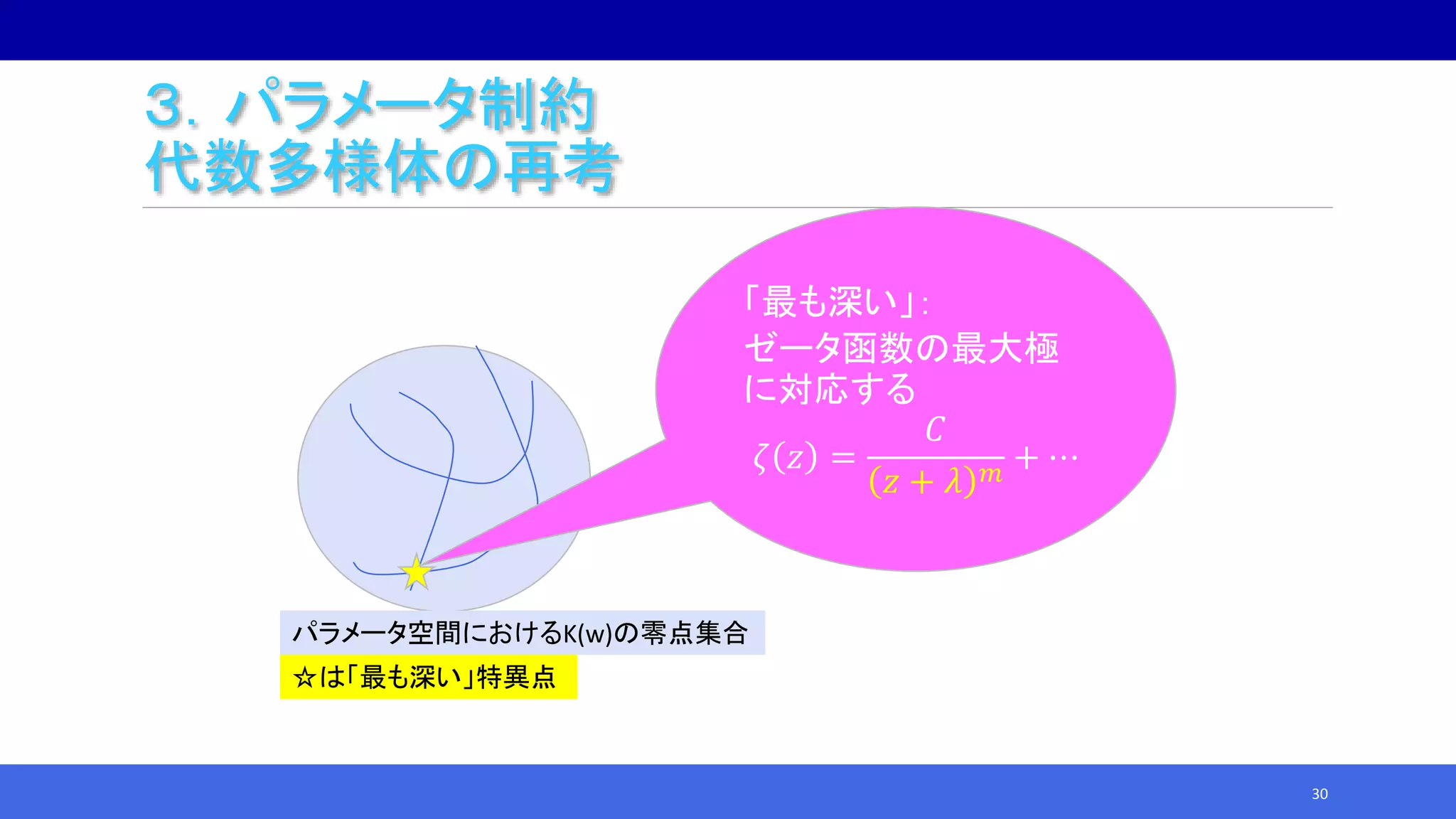 30
パラメータ空間におけるK(w)の零点集合
☆は「最も深い」特異点
３．パラメータ制約
代数多様体の再考
「最も深い」：
ゼータ函数の最大極
に対応する
𝜁 𝑧 =
𝐶
𝑧 + 𝜆 𝑚
+ ⋯
 