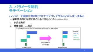 ３．パラメータ制約
モチベーション
• パラメータ領域に制約を付けてモデリングすることがしばしばある
‒ 解釈性の良い結果を得るために付けられる
1. 非負値制約
2. 単体制約 ……など
27
Coefficients Coefficients
Non-negative
restriction
Legend
・TVCM
・DM
・Rating
・Reviews
E.g. Logistic regression of purchase existence for a product.
[9] Kohjima. 2016
 