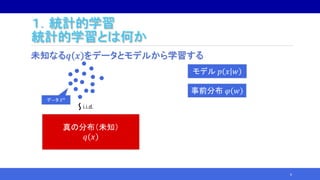 １．統計的学習
統計的学習とは何か
未知なる𝑞 𝑥 をデータとモデルから学習する
6
デ―タ 𝑋 𝑛
真の分布（未知）
𝑞 𝑥
i.i.d.～
モデル 𝑝 𝑥 𝑤
事前分布 𝜑 𝑤
 