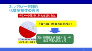 ３．パラメータ制約
代数多様体の再考
33
パラメータ領域に制約を設けると,
パラメータ空間におけるK(w)の零点集合
☆は「最も深い」特異点
「最も深い」特異点が変わる！
実対数閾値と多重度が変わり，
推定精度も変化する
 