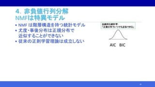• NMF は階層構造を持つ統計モデル
• 尤度・事後分布は正規分布で
近似することができない
• 従来の正則学習理論は成立しない
39
AIC BIC
伝統的な統計学：
「正規分布でいつでも近似できる」
４．非負値行列分解
NMFは特異モデル
 