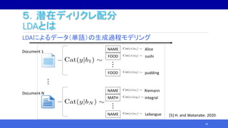 ５．潜在ディリクレ配分
LDAとは
49
FOOD
Alice
sushi
NAME
MATH
Riemann
integral
NAME
・
・
・
・
・
・
FOOD pudding
・
・
・
NAME Lebesgue
LDAによるデータ（単語）の生成過程モデリング
Document 1
Document N
[5] H. and Watanabe. 2020.
 
