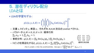 ５．潜在ディリクレ配分
LDAとは
• LDAの学習モデル：
𝑝 𝑥|𝑧, 𝑦, 𝐴, 𝐵 ≔
𝑗
𝑁
𝑘
𝐻
𝑏 𝑘𝑗Cat 𝑥 𝑎 𝑘
𝑦 𝑘
𝑧 𝑗
‒ 文書 𝑧, トピック 𝑦, 単語 𝑥,： それぞれ N,H,M 次元の onehot ベクトル.
‒ パラメータ 𝐴; 𝑀 × 𝐻, 𝐵; 𝐻 × 𝑁： 確率行列
𝑘 𝑎𝑖𝑘 = 1, 𝑗 𝑏 𝑘𝑗 = 1.
‒ 事前分布: 𝜑 𝐴, 𝐵 = 𝑘 Dir 𝑎 𝑘|𝜙 𝐴 𝑗 Dir 𝑏 𝑘|𝜙 𝐵 .
‒ トピックを周辺化すると, 𝑝 𝑥 𝑧, 𝐴, 𝐵 = 𝑘 𝑗
𝑁
𝑏 𝑘𝑗Cat 𝑥 𝑎 𝑘
𝑧 𝑗
.
51
0.3 0.1 0.5
0.3 0.1 0.1
0.4 0.8 0.4
確率行列の例
𝑃 𝑋, 𝑌, 𝐴, 𝐵|𝑍 = 𝑃 𝑋, 𝑌 𝑍, 𝐴, 𝐵 𝑃 𝐴 𝑃 𝐵 ; Dir 𝑐|𝜙 =
Γ 𝑘
𝐻
𝜙 𝑘
𝑘
𝐻
𝜙 𝑘
𝑘
𝐻
𝑐 𝑘
𝜙 𝑘−1
, 𝑘 𝑐 𝑘 = 1.
 